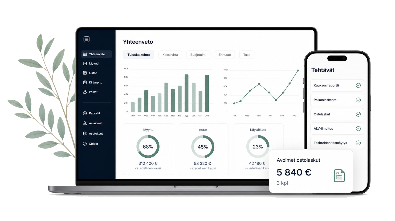 Taloushallinnon dashboard kannettavalla ja puhelimella